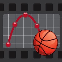 Vernier Video Physics