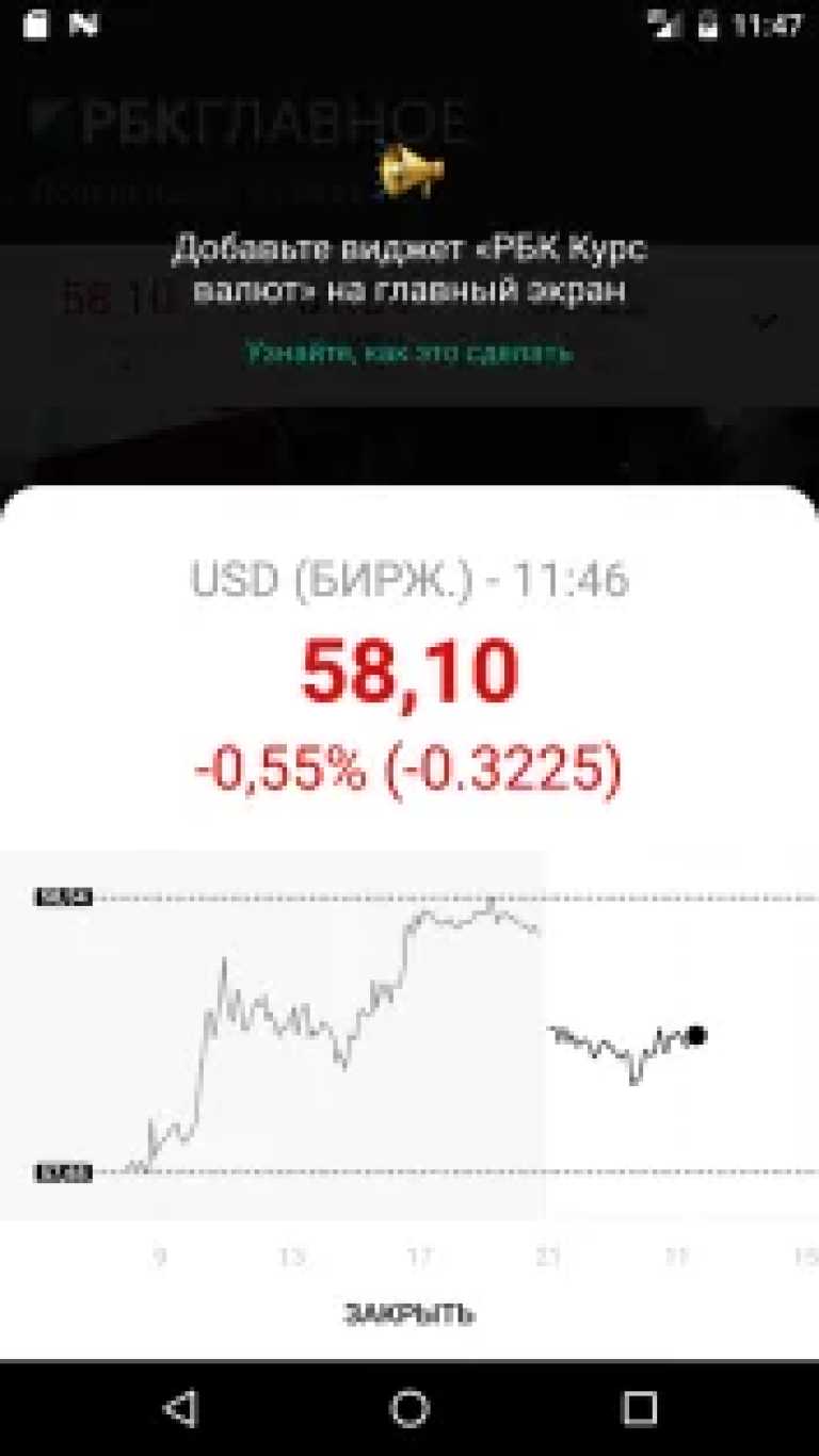 РБК Новости