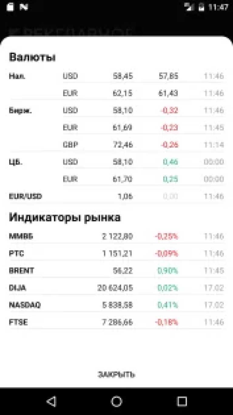 РБК Новости