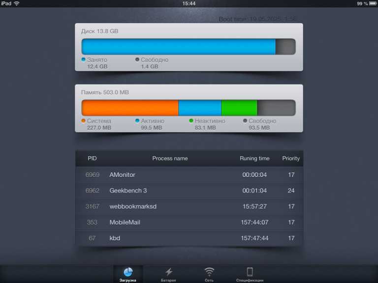 ActMonitor