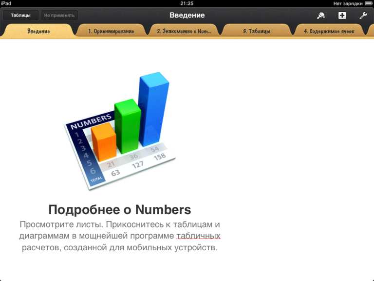 Numbers