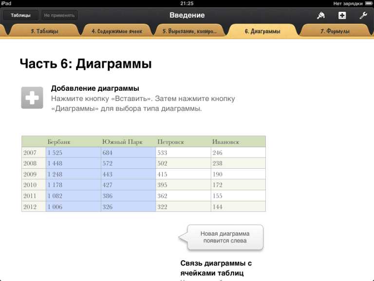 Numbers