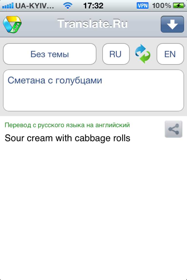 Translate.Ru Plus