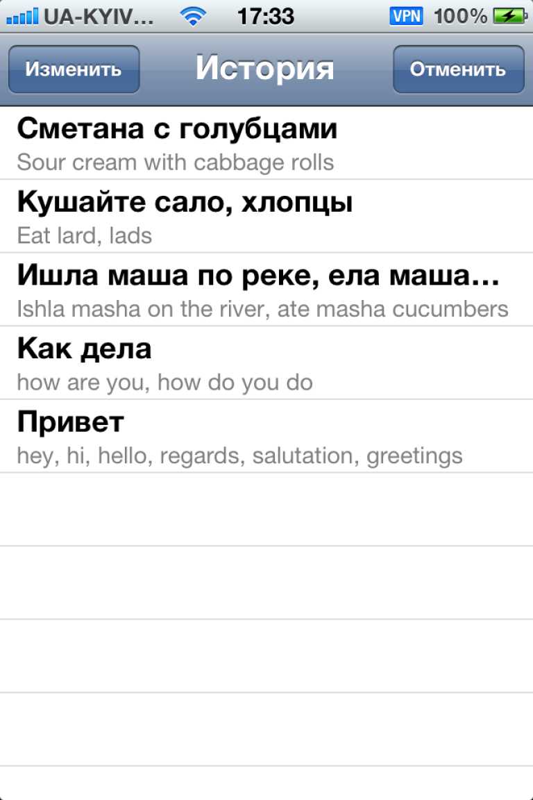 Translate.Ru Plus