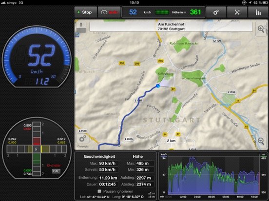 GPSSpeed HD, das GPS-Tool mit Tacho, Höhenmesser, Kompass und GPS-Tracker