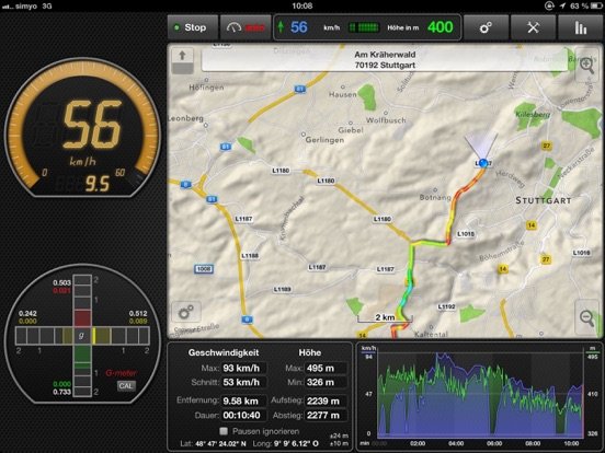 GPSSpeed HD, das GPS-Tool mit Tacho, Höhenmesser, Kompass und GPS-Tracker