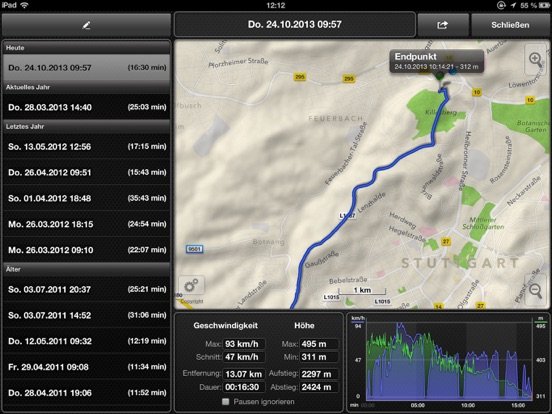 GPSSpeed HD, das GPS-Tool mit Tacho, Höhenmesser, Kompass und GPS-Tracker