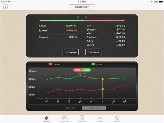 Spending Tracker
