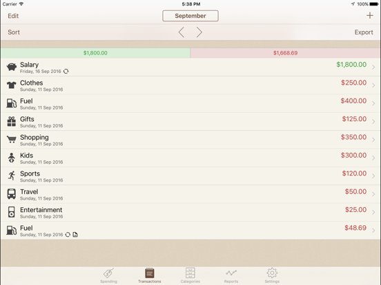 Spending Tracker