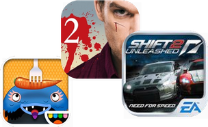 Игры дня