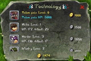 Ancient War