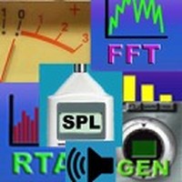 AudioTools, dB, Sound & Audio