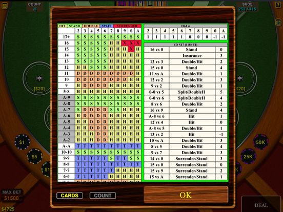 Blackjack 21 Pro Multi-Hand