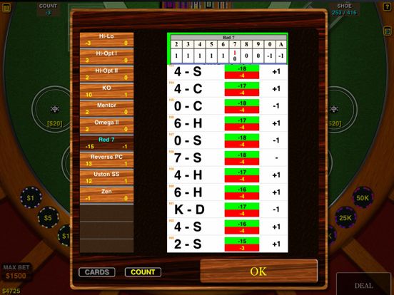 Blackjack 21 Pro Multi-Hand