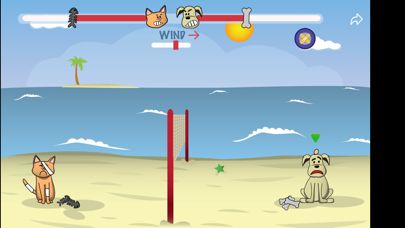 Cat vs. Dog