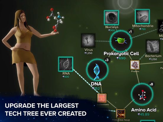 Cell to Singularity: Evolution