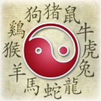 Chinaskop