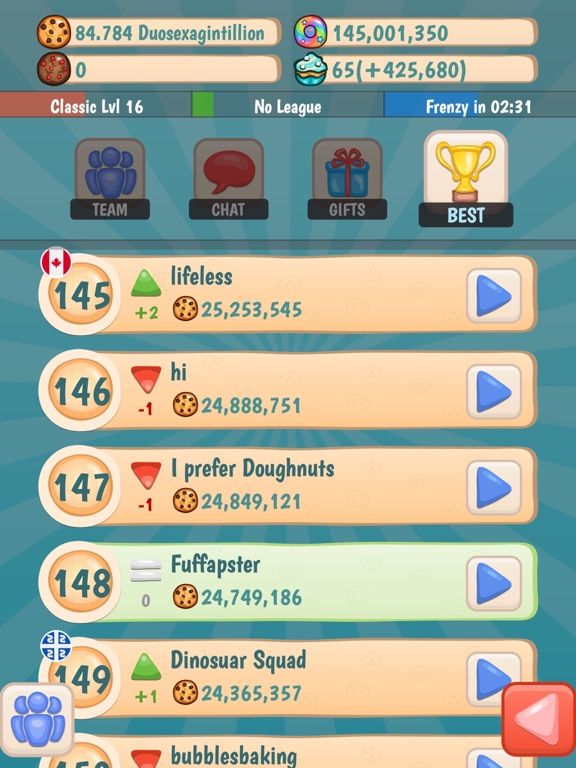 Cookies Inc. - Idle Tycoon