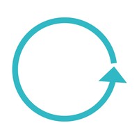 Cycloramic