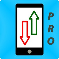 Data Manager Pro - Data Usage & Speed Test