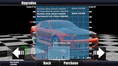 Driving Speed Pro