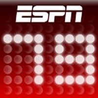 ESPN: Live Sports & Scores