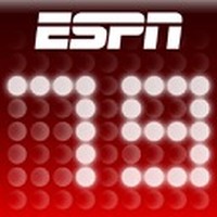 ESPN: Live Sports & Scores