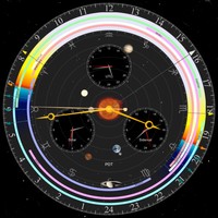 Emerald Observatory for iPad