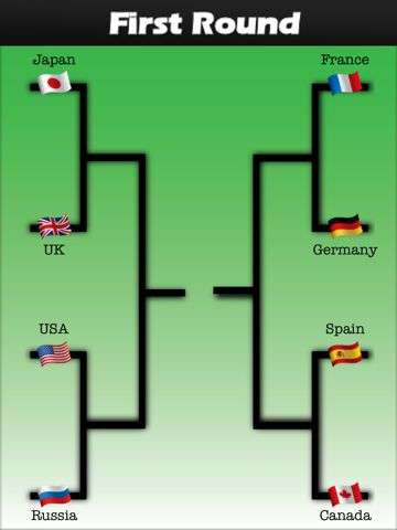 Foosball World Tour Free