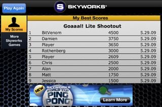 Goaaal! TARGET PRACTICE