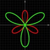 Good Grapher Pro - scientific graphing calculator