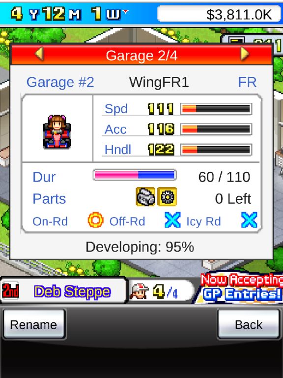Grand Prix Story