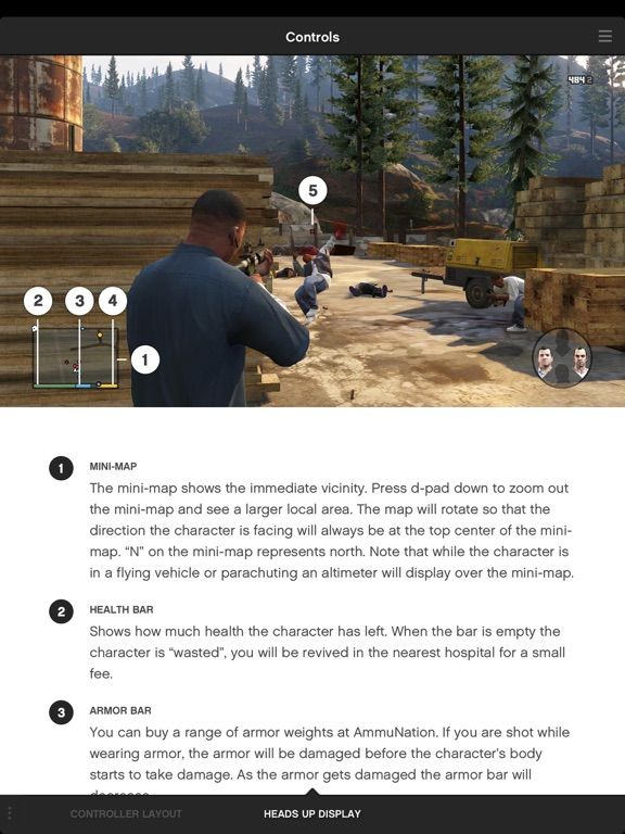 Grand Theft Auto V: The Manual