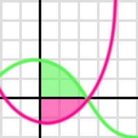 Graph It
