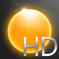 HD 4Cast