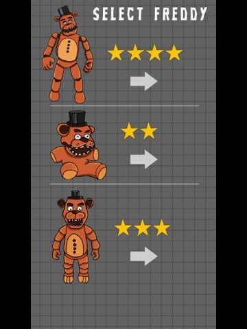 How to Draw Freddy