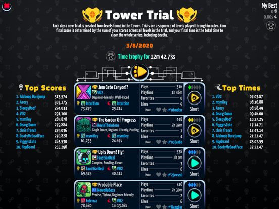 Levelhead - Platformer Maker