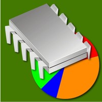 MemStatus