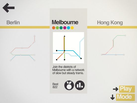 Mini Metro
