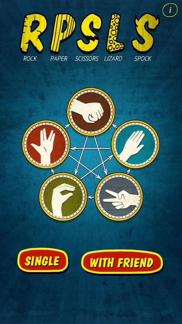 RPSLS ÃÂÂ” Rock Paper Scissors Lizard Spock