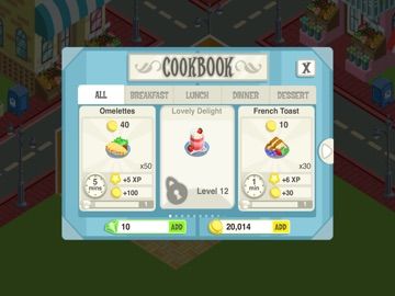 Restaurant Story