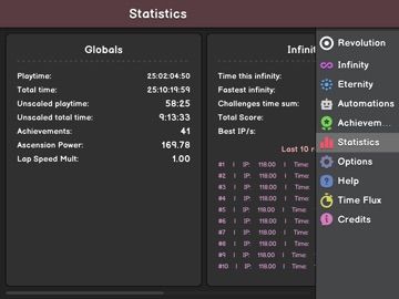 Revolution Idle