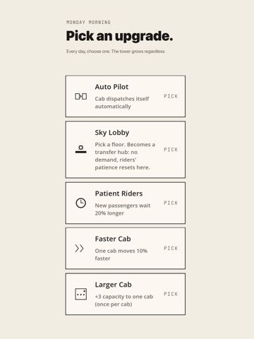 Sky Lobby