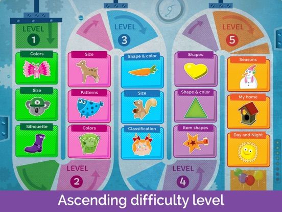 Sorting Puzzles for Kids