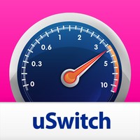 Speed Test - uSwitch