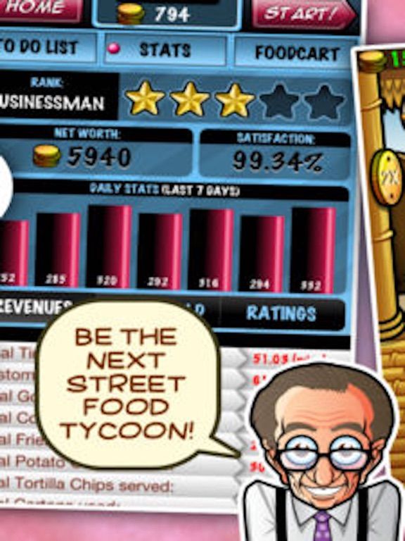 Street-food Tycoon Chef Fever: Cooking World Sim 2