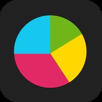 System Coach  - memory manager, activity monitor