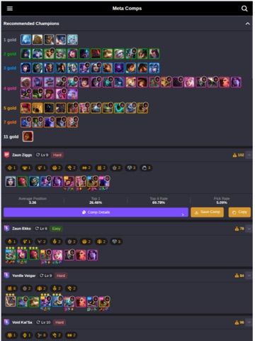 TFT Trend: Team Builder Guide