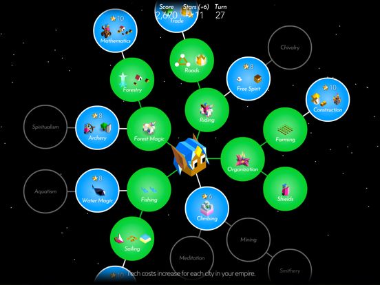 The Battle of Polytopia