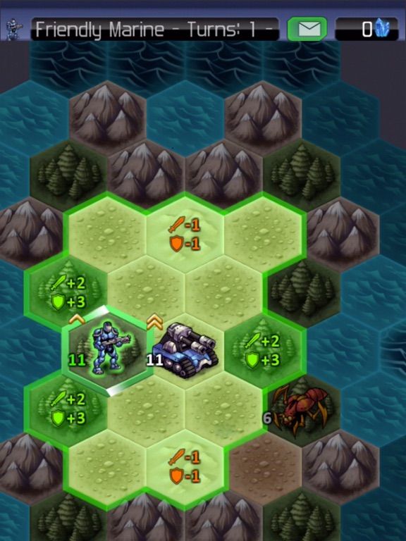 UniWar